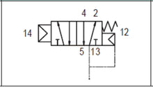 Load image into Gallery viewer, API A1P150 Pneumatic Valve 1/8"5/2 (Pneumatically Operated) - British Pneumatics