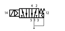 Load image into Gallery viewer, API A1E450 Solenoid Valve 1/2" 5/2