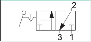 API A1MA132LT Manual Valve 1/8", 3/2 Push Pull - British Pneumatics