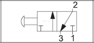 API A1MA132TT Manual Valve 1/8"", 3/2 Push/Pull - British Pneumatics