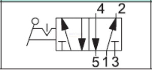 API A1MA151LT Manual Lever Valve 1/8", 3/2 - British Pneumatics
