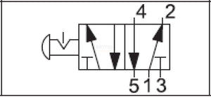 API A1MA151TT Push Button Manual Valve 1/8", 5/2, Push Pull - British Pneumatics