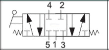 Load image into Gallery viewer, API A1MA170LL Manual Valve CC Spring Return Side Lever - British Pneumatics