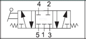 API A1MA170LL Manual Valve CC Spring Return Side Lever - British Pneumatics