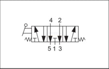 Load image into Gallery viewer, API A1MA171LT Manual Valve 1/8&quot;, 5/3, Automatic Spring Return - British Pneumatics