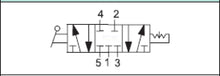 Load image into Gallery viewer, API A1MA273LL Manual Valve 1/4&quot; 5/3, Closed Centre, 3 Positions - British Pneumatics