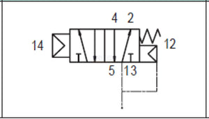 API A1P150 Pneumatic Valve 1/8"5/2 (Pneumatically Operated) - British Pneumatics