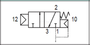 API A1P230 Pneumatic Valve 1/4" 3/2 Normally Closed (Pneumatically Operated) - British Pneumatics