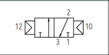 Load image into Gallery viewer, API A1P232 Pneumatic Valve 1/4&quot; 3/2 (Pneumatically Operated) - British Pneumatics