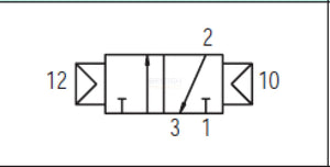API A1P232 Pneumatic Valve 1/4" 3/2 (Pneumatically Operated) - British Pneumatics