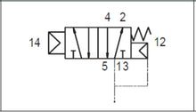 Load image into Gallery viewer, API A1P250 Pneumatic Valve 1/4&quot; 5/2 (Pneumatically Operated) - British Pneumatics