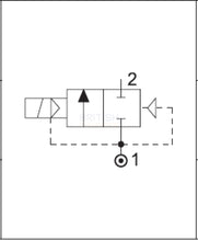 Load image into Gallery viewer, API AEP22100 Solenoid Valve for Water and Steam 1&quot; 25bar 140℃ NC - British Pneumatics (Online Wholesale)