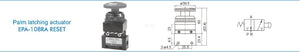 Mindman ACT-108 EPA-108RA RESET Mechanical Valve - British Pneumatics