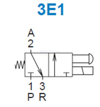Load image into Gallery viewer, Mindman MVDC-220-3E1 DC24V (3V1) Solenoid Valve 3/2 1/8&quot; BSP (Made in Taiwan) - British Pneumatics