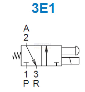 Mindman MVDC-220-3E1 DC24V (3V1) Solenoid Valve 3/2 1/8" BSP (Made in Taiwan) - British Pneumatics