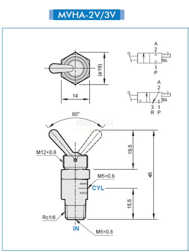 Mindman MVHA-2V Round Toggle Valve - British Pneumatics