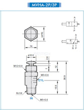 Load image into Gallery viewer, Mindman MVHA-3V Round Toggle Valve - British Pneumatics