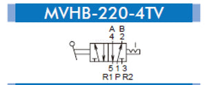 Mindman MVHB-220-4TV Hand Lever Valve 1/4" BSP - British Pneumatics