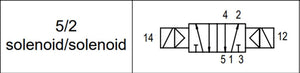 API A1E151 Solenoid Valve 1/8" 5/2 - British Pneumatics