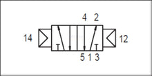 Load image into Gallery viewer, API A1P251 Pneumatic Valve 1/4&quot; 5/2 (Pneumatically Operated) - British Pneumatics (Online Wholesale)