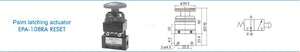 Mindman ACT-108 EPA-108RA RESET Mechanical Valve - British Pneumatics