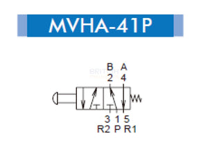Mindman MVHA-41P Hand Valve 1/8" - British Pneumatics
