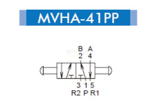 Load image into Gallery viewer, Mindman MVHA-41PP Hand Valve (Double Push Button) 1/8&quot; - British Pneumatics