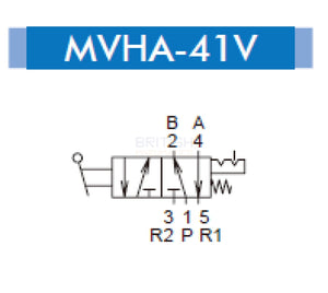 Mindman MVHA-41V Hand Valve 1/8" - British Pneumatics