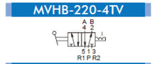 Load image into Gallery viewer, Mindman MVHB-220-4TV Hand Lever Valve 1/4&quot; BSP - British Pneumatics