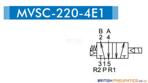 Mindman MVSC-220-4E1 (AC110v/AC220v/DC24v) Solenoid Valve 5/2 1/4" - British Pneumatics