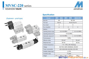 Mindman MVSC-220-4E1 (AC110v/AC220v/DC24v) Solenoid Valve 5/2 1/4" - British Pneumatics