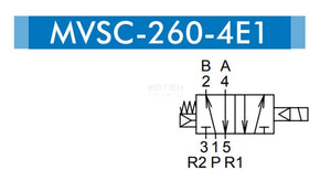 Mindman MVSC-260-4E1 AC220V Solenoid Valve 5/2 1/4" BSP - British Pneumatics