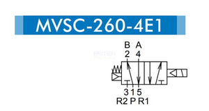 Mindman MVSC-260-4E1 DC24V Solenoid Valve 5/2 1/4" BSP (Made in Taiwan) - British Pneumatics