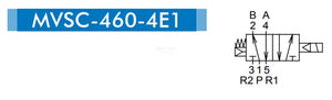 Mindman MVSC-460-4E1 AC220V Solenoid Valve 5/2 1/2" BSP - British Pneumatics (Online Wholesale)