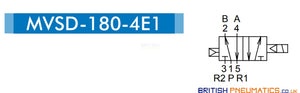 Mindman MVSD-180-4E1 AC110V Solenoid Valve 5/2 1/8" BSP - British Pneumatics (Online Wholesale)